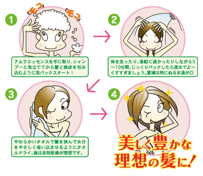アムラエッセンスはシャンプーに混ぜるだけでみるみる